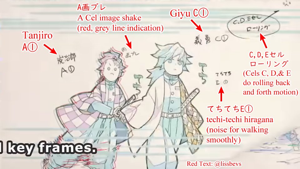 lissbevs's tweet photo. 【Studying Demon Slayer Infinity Castle Genga Notations #1】

While watching the Demon Slayer Infinity Castle movie documentary, I took some screenshots of various Genga drawings and translated the notations shown in them!

Harikomi &amp; Tsumeshiji are just a few ones noted below! https://t.co/j6dbvl0eHC