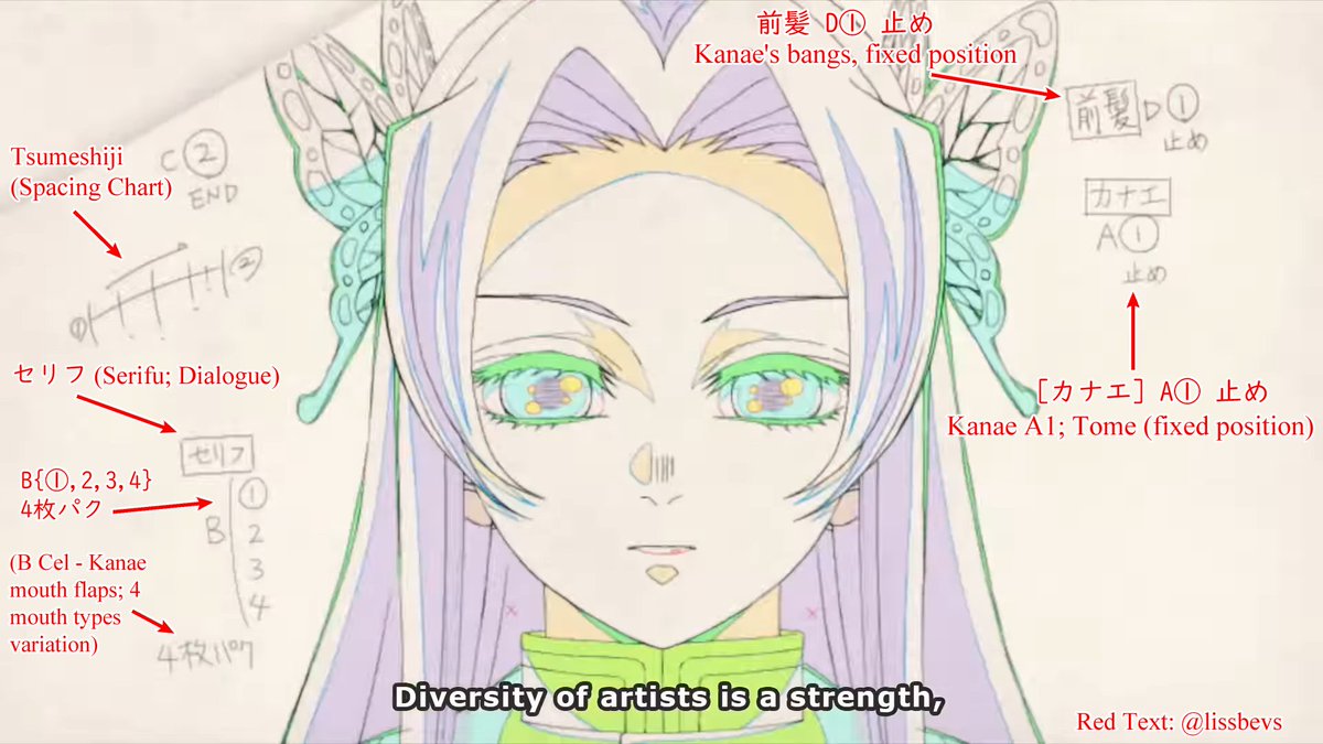 lissbevs's tweet photo. 【Studying Demon Slayer Infinity Castle Genga Notations #1】

While watching the Demon Slayer Infinity Castle movie documentary, I took some screenshots of various Genga drawings and translated the notations shown in them!

Harikomi &amp; Tsumeshiji are just a few ones noted below! https://t.co/j6dbvl0eHC