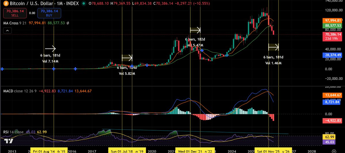 Lark Davis tweet media