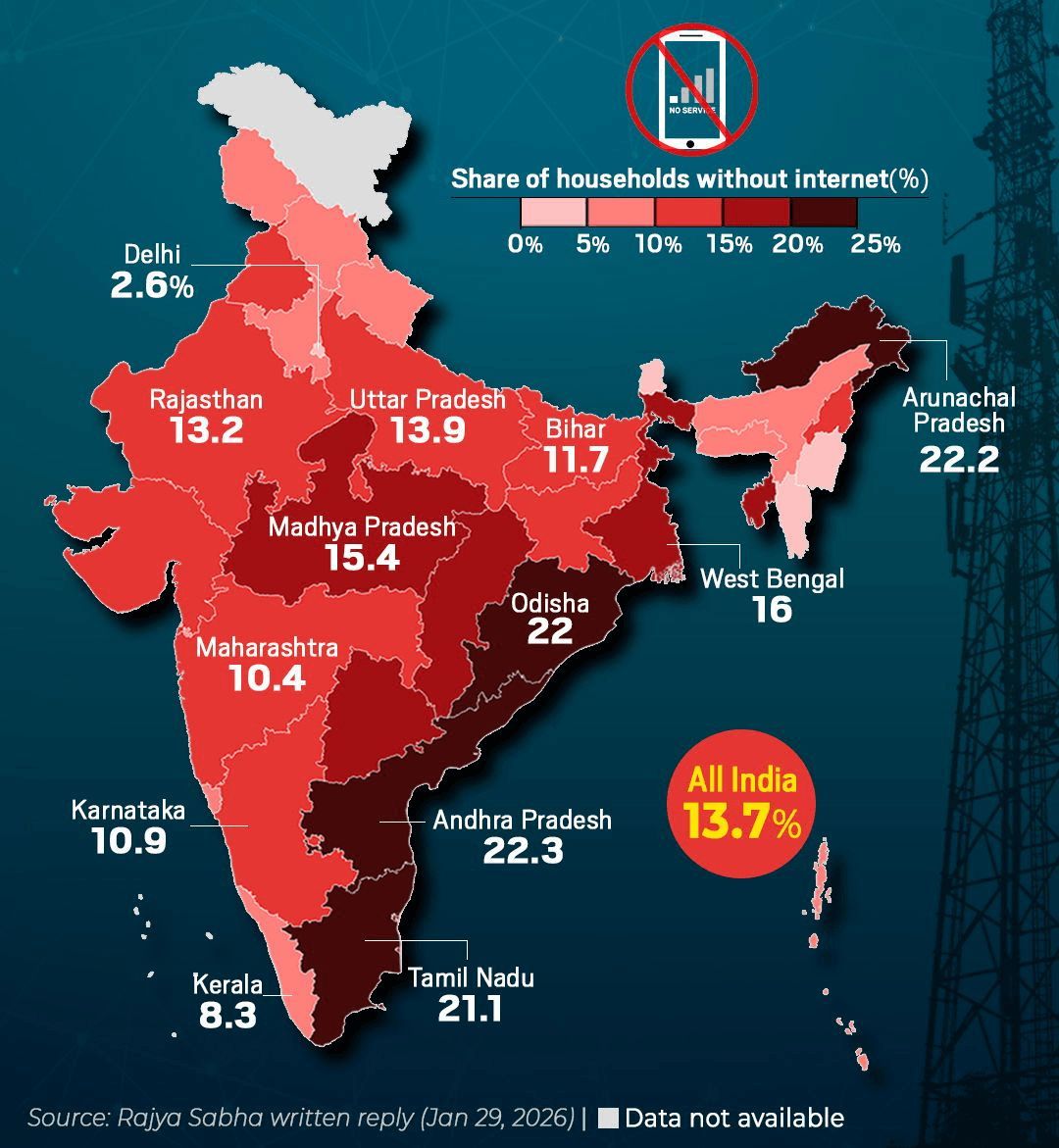 Indian Tech & Infra tweet media