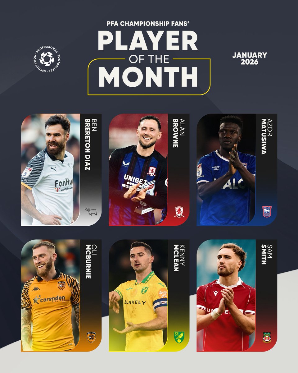 Your PFA Championship Fans’ Player of the Month nominees for January 🏆

Vote 🗳️➡️ bit.ly/3O6mrFn