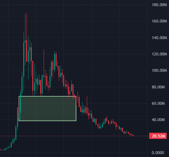 Shrebobo tweet media