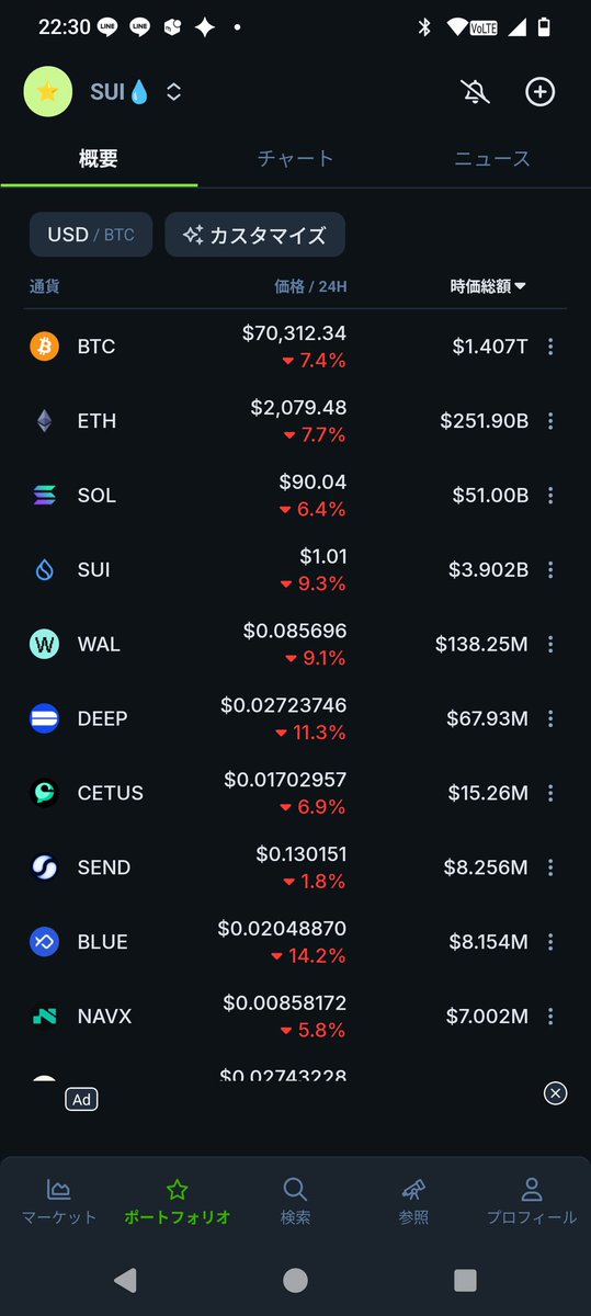 Omisosiru Crypt Farmer tweet media