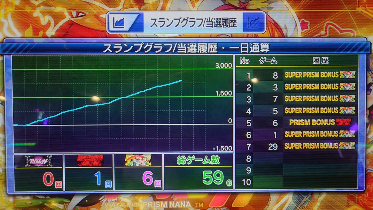 みなもん tweet media