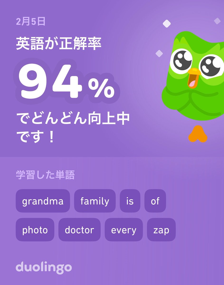 delightintec's tweet photo. Duolingoで英語を学習中だよ！ゲーム感覚で気軽にできるDuolingoで一緒に学びませんか？ https://t.co/dTyUfVpJNh