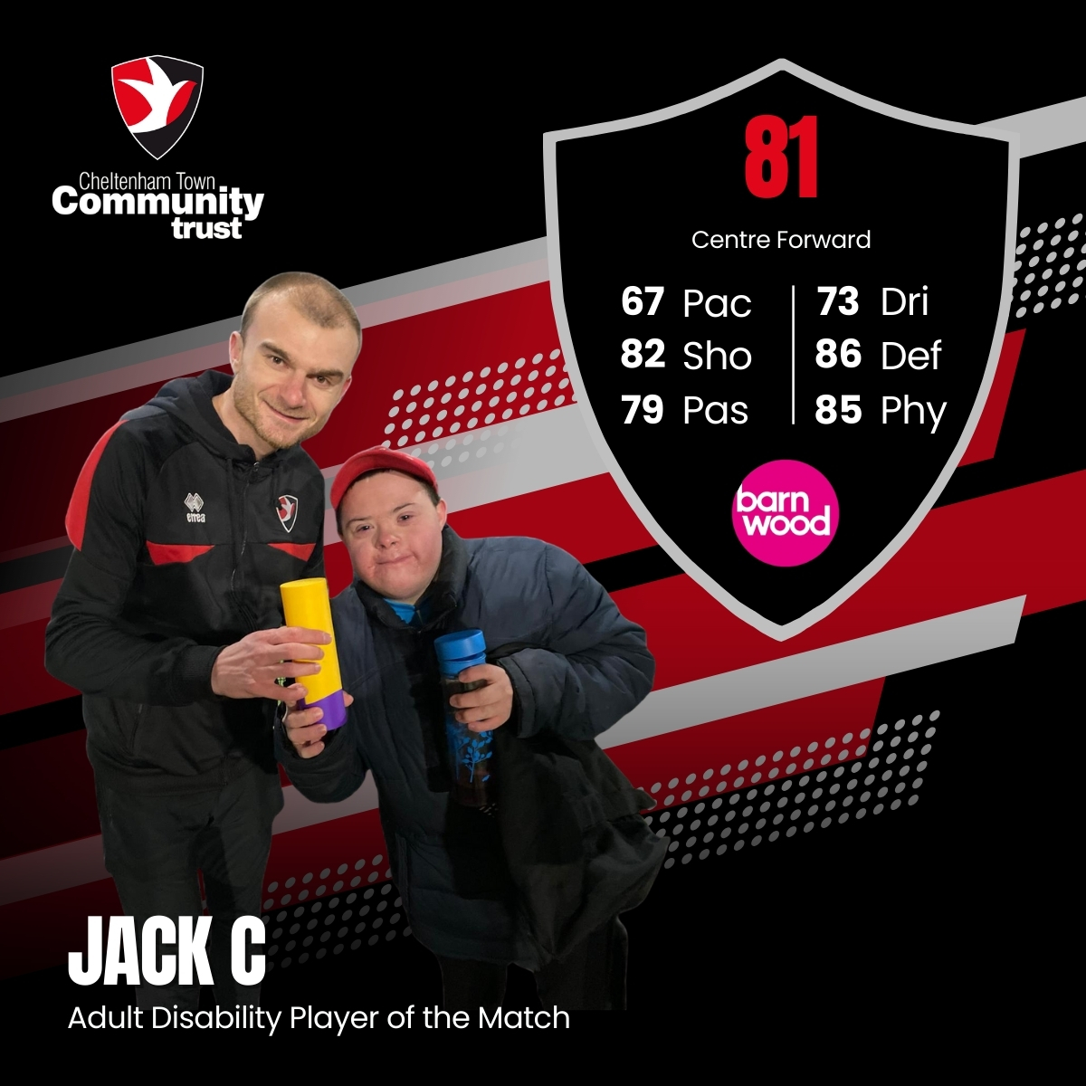 Cheltenham Town Community Trust tweet media