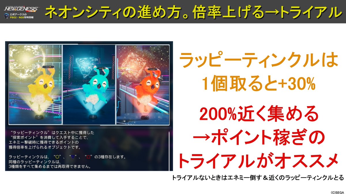 Ryune_zoldark's tweet photo. 実装後の「ネオンシティ」の攻略、効率よいポイント稼ぎ、全ドロップをサイトに反映

・ポイント倍率を200%近くに上げる→トライアル狙いがオススメ！
・マップ見つつダッシュ状態維持
・スターラッピーのトライアル最優先で集める
・最強OPエルガなど直ドロ、素材拾えるのがいいところ
#PSO2NGS https://t.co/lnD8XZWJUL