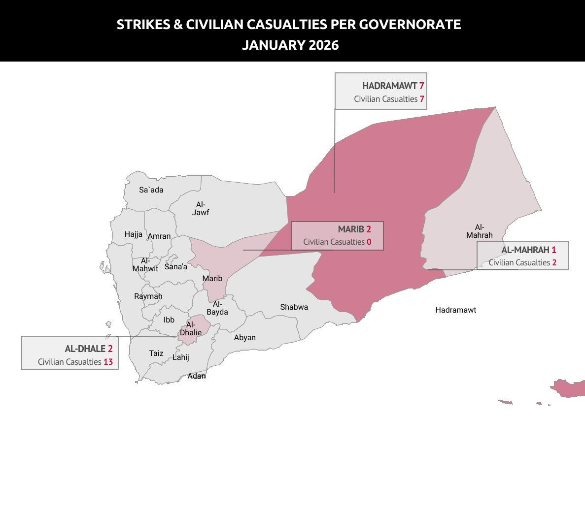 Yemen Data Project tweet media