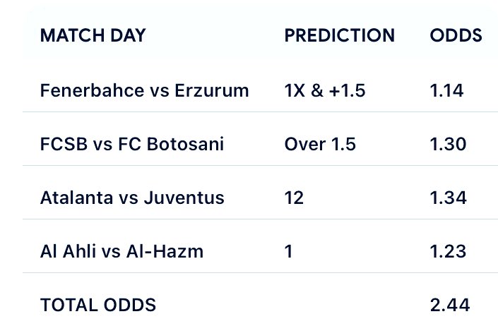 certifiedOne_'s tweet photo. Match day 2+ odds 🔥🔥
Pick yours
Sportybet code: 5QWPS4
🙏 repost https://t.co/IpxaS6me2L