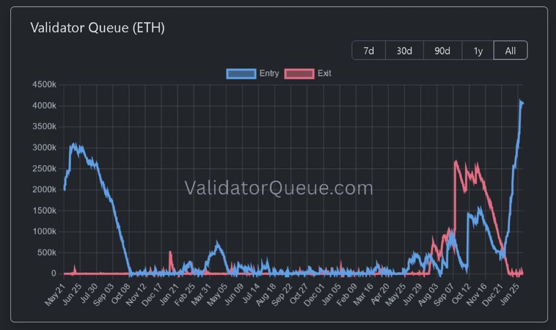 Georgie Boy 👽 The Alien Boy tweet media