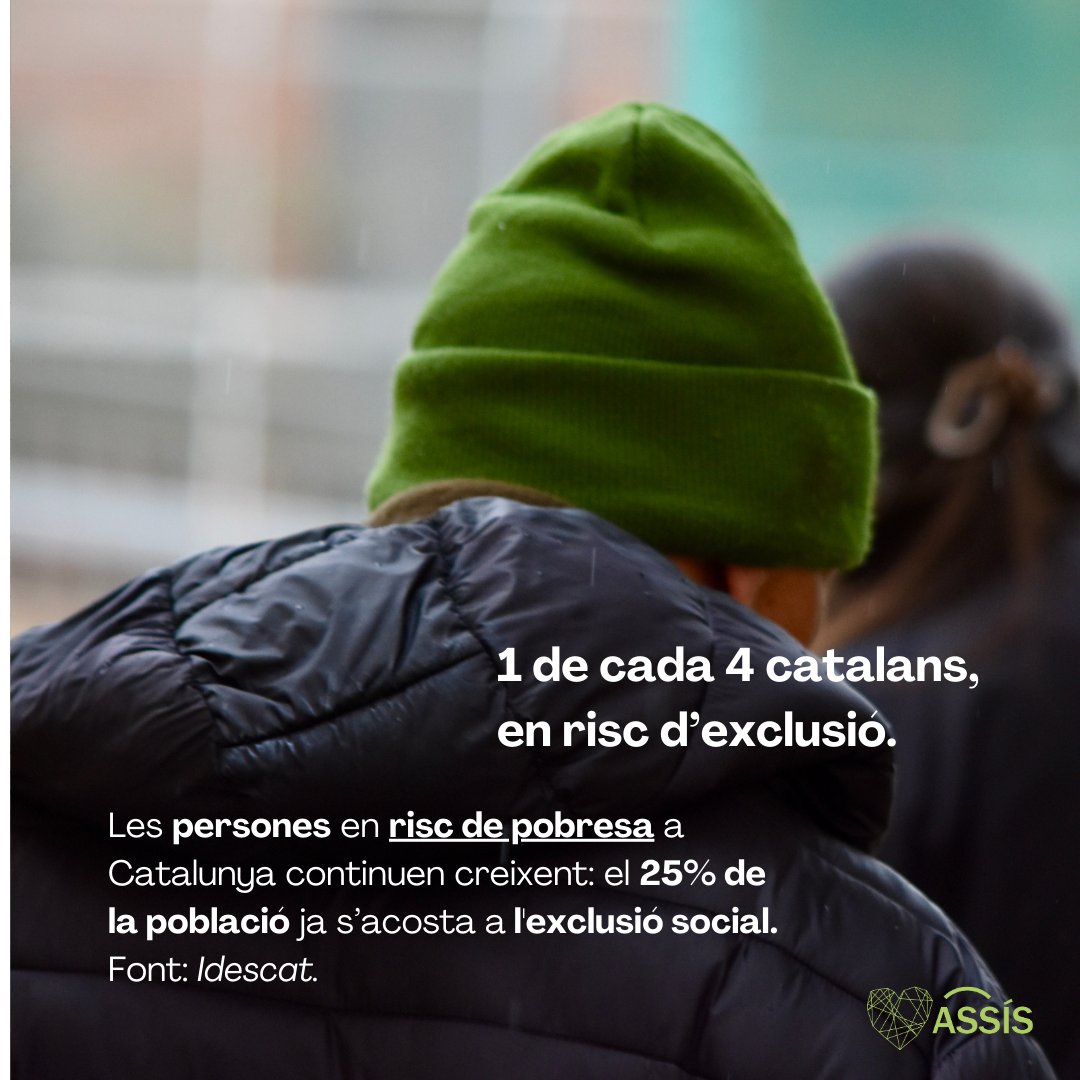 CentreAssis's tweet photo. Creix la POBRESA, fem créixer la SOLIDARITAT!

🔴 Les persones en risc d'exclusió social a Catalunya continuen creixent ⮑ 1 de cada 4 veïns 

Les entitats socials combatem cada dia el sensellarisme, de dilluns a diumenge, sense descans. 

#LleiSensellarismeJa! https://t.co/pyPbwNSJQw