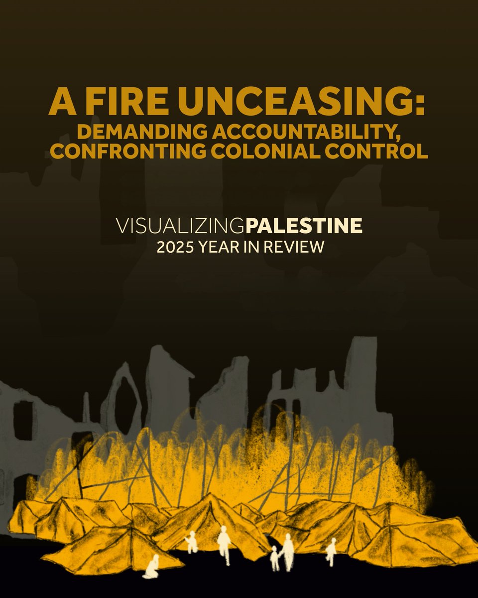 Visualizing Palestine tweet media