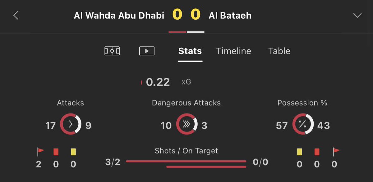 footy_tipsters tweet media