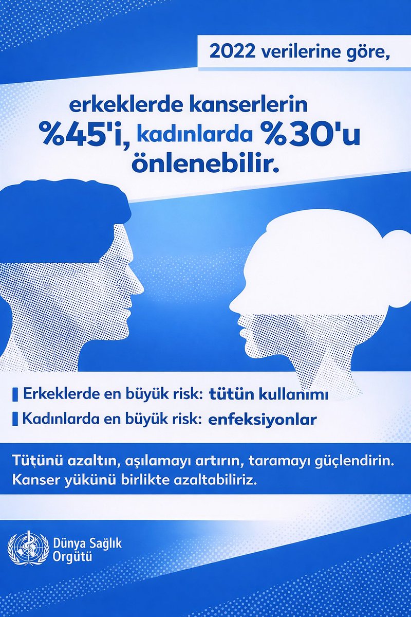 Yüksel Ürün tweet media