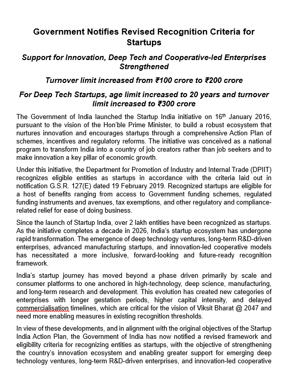 ANI's tweet photo. Government notifies revised recognition criteria for startups. Support for Innovation, Deep Tech and Cooperative-led Enterprises strengthened. Turnover limit increased from Rs 100 crore to Rs 200 crore. For Deep Tech Startups, age limit increased to 20 years and turnover limit increased to Rs 300 crore