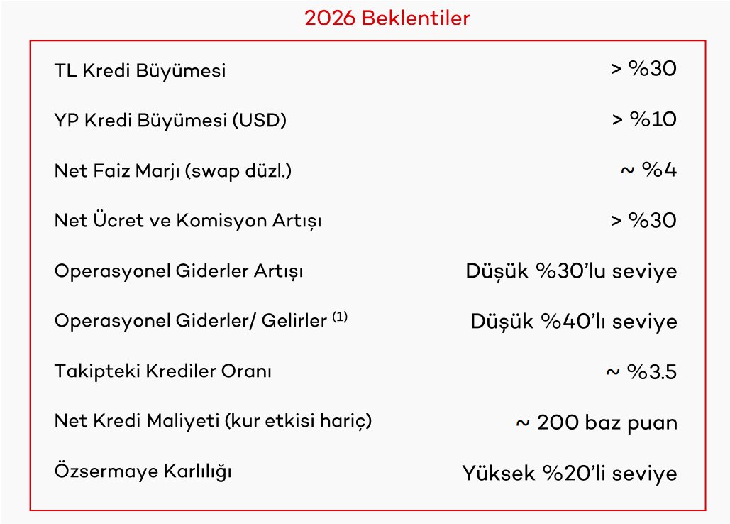 Çağkan Yapıcı tweet media
