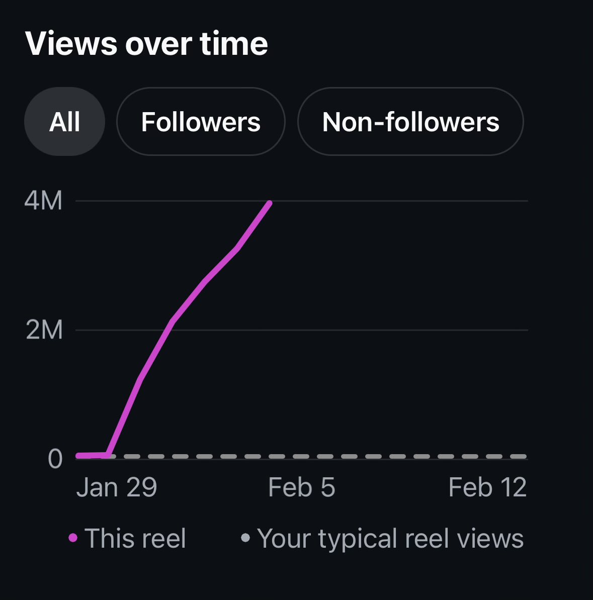 Nick Greenawalt tweet media