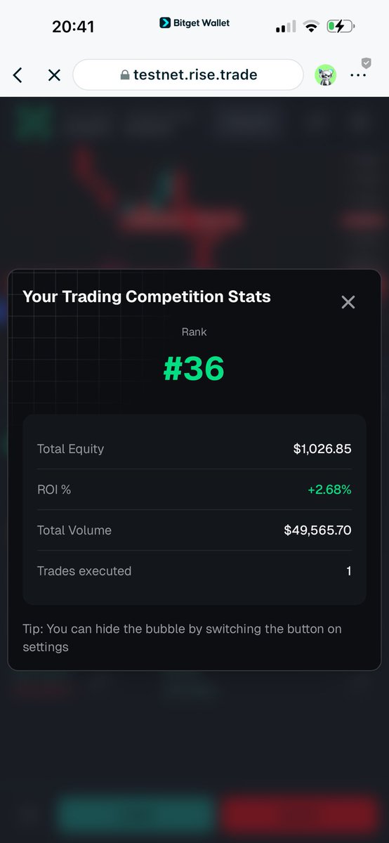 jimmihuynh's tweet photo. Grinding @risextrade testnet comp! Rank #36, +2.68% ROI, volume ~$50k 🔥
$10k prize pool thật + chance private mainnet. Join farm cùng tao nhé!
👉 https://t.co/1qXXU9ZnEB
Trade perps free $1k test USDC mỗi round 💪
#RISEx #RiseChain #Testnet https://t.co/9y0uYT2QbG