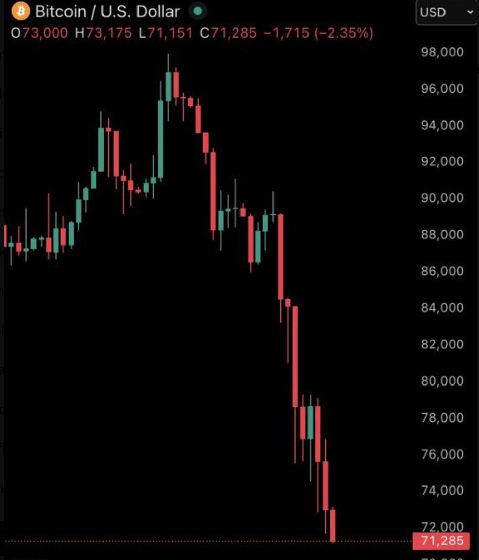 in the RED and HOLDING strong 💪