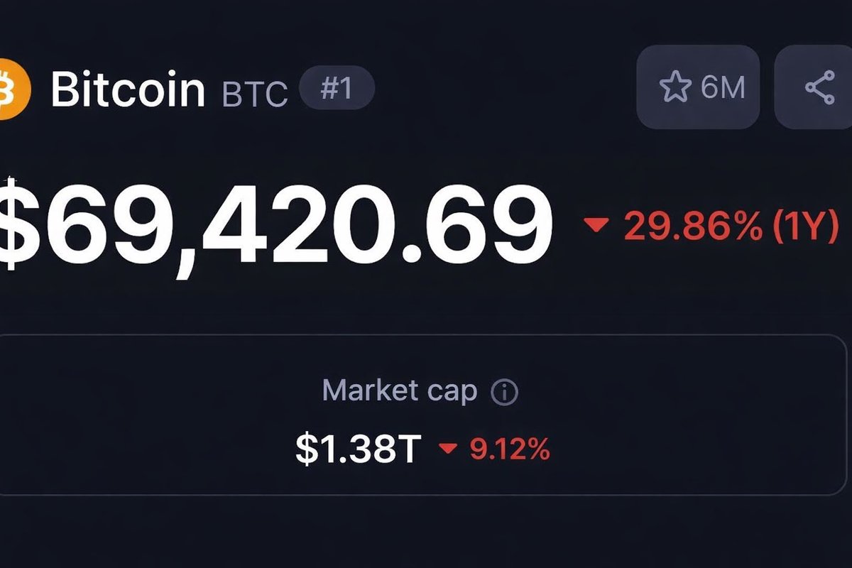 Job done, no we go back up 🫡