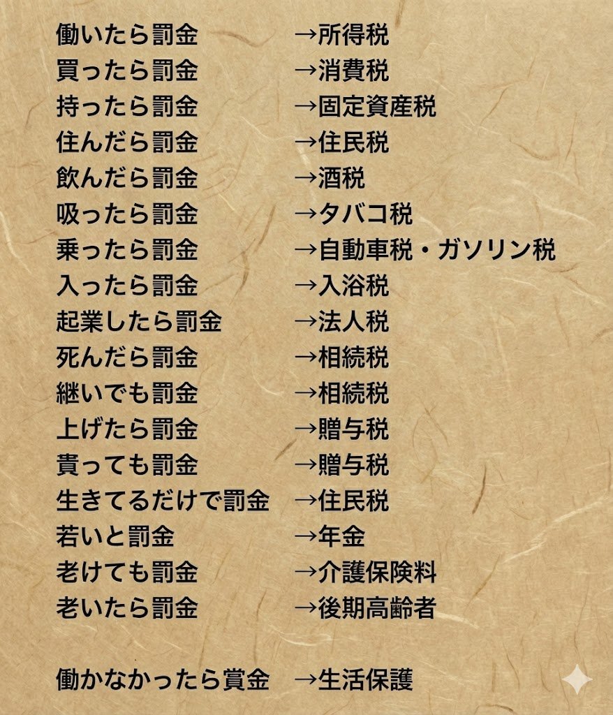 hide_Q_'s tweet image. 日本人は罰金多すぎやろ
