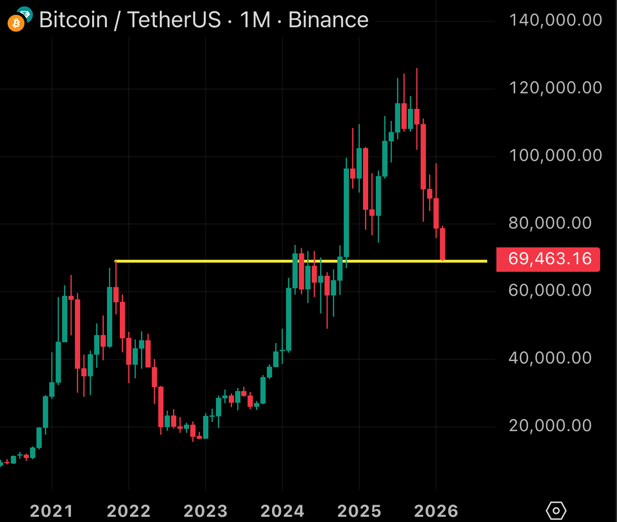 Reflection🪩 tweet media