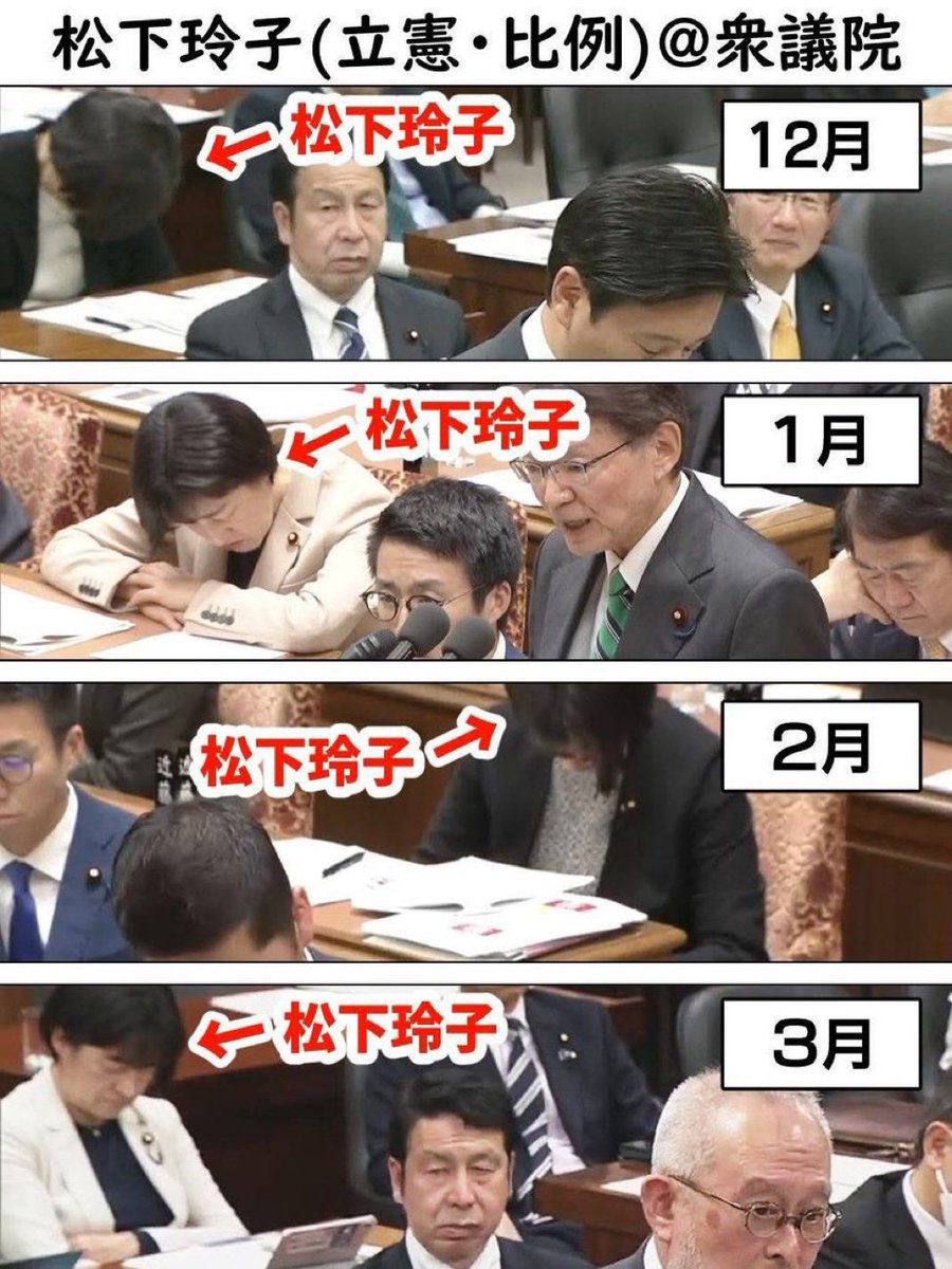 nihonnomanga's tweet image. 東京18区では、この人が創価票でリードしています。