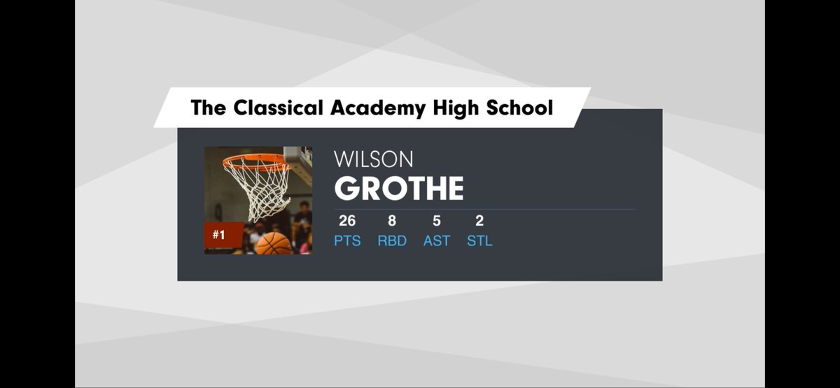 Wilson Grothe tweet media