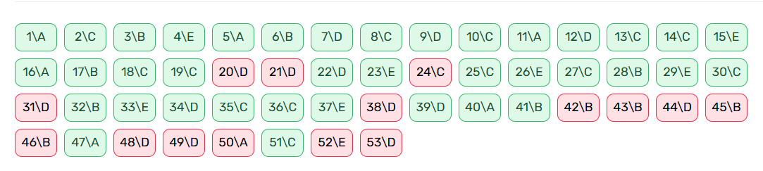 ੭୧ . ℳari ࣪ . ⚖️ tweet media