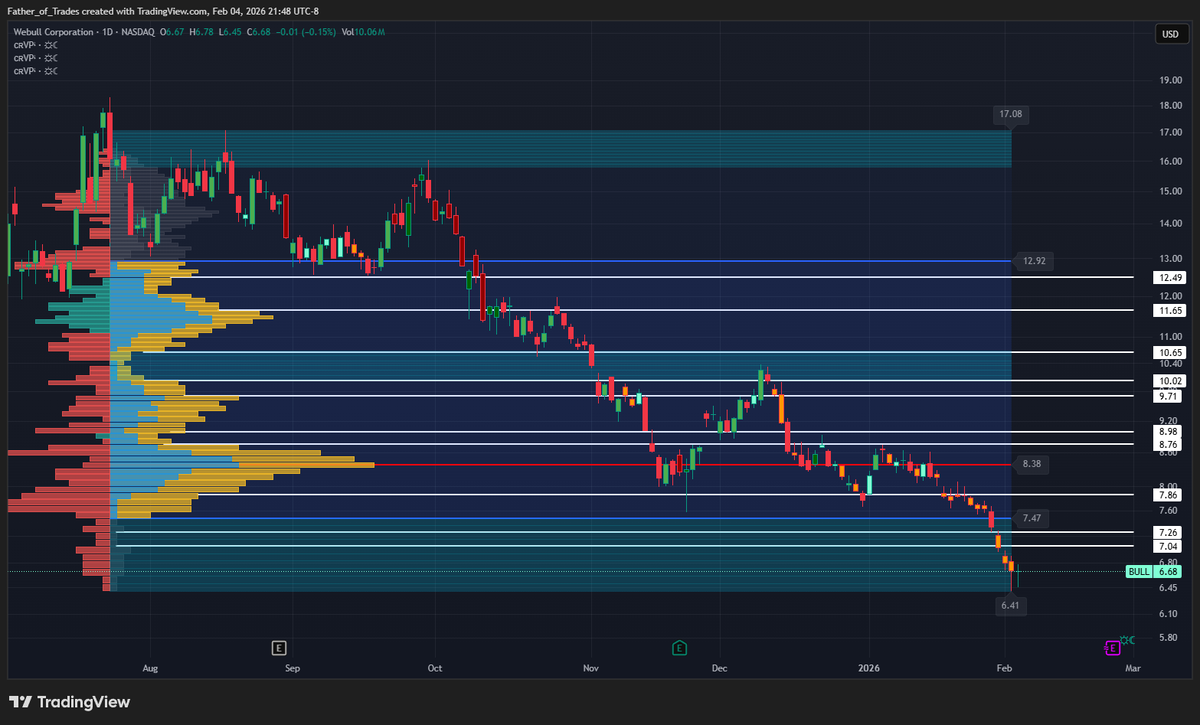 Father of Trades tweet media