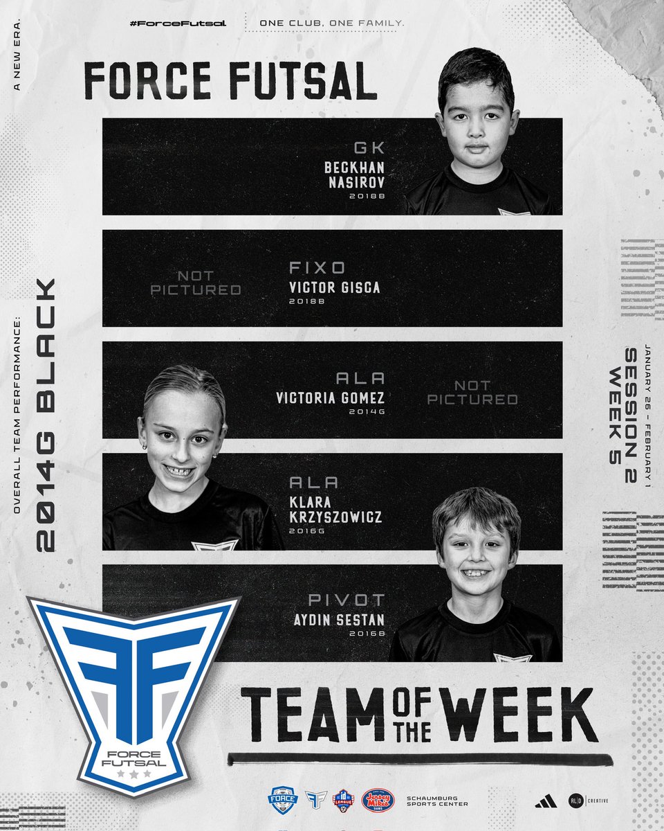 Force FC tweet media