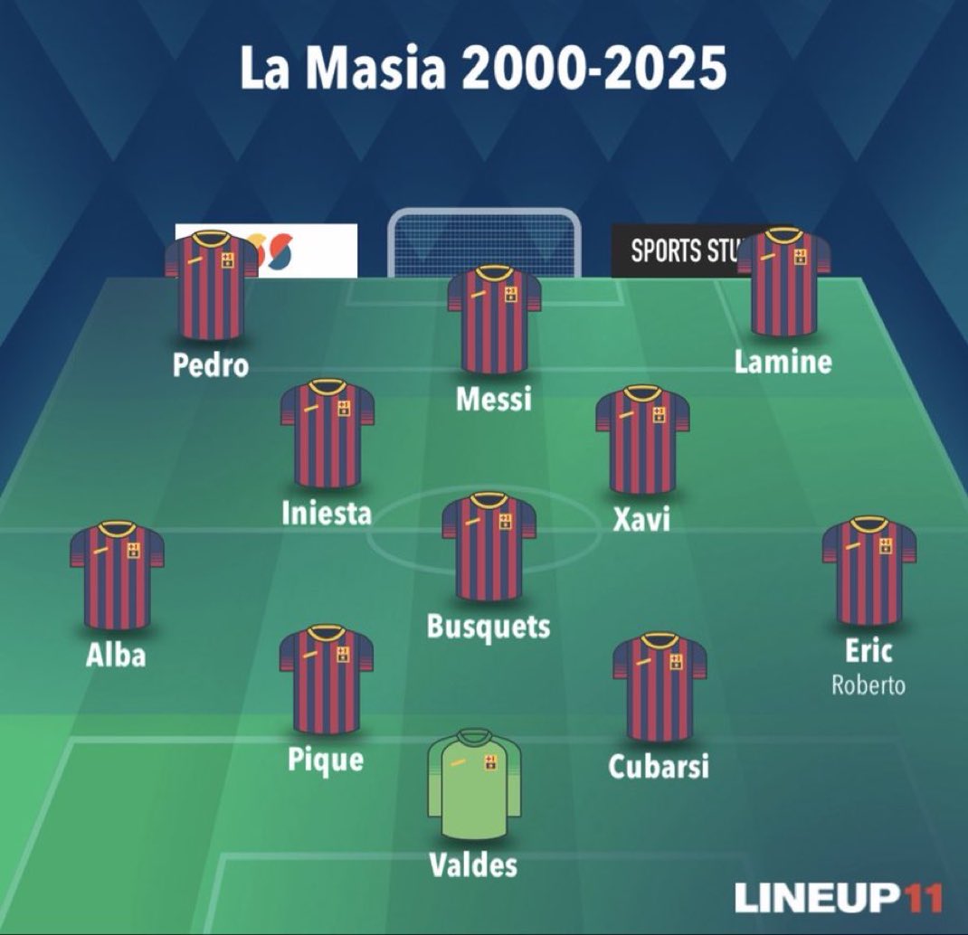 ÉLITE 🫡 tweet media