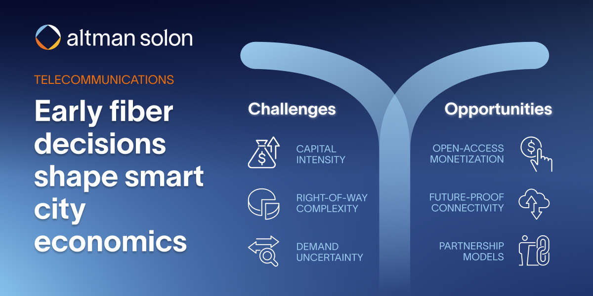 Altman Solon tweet media