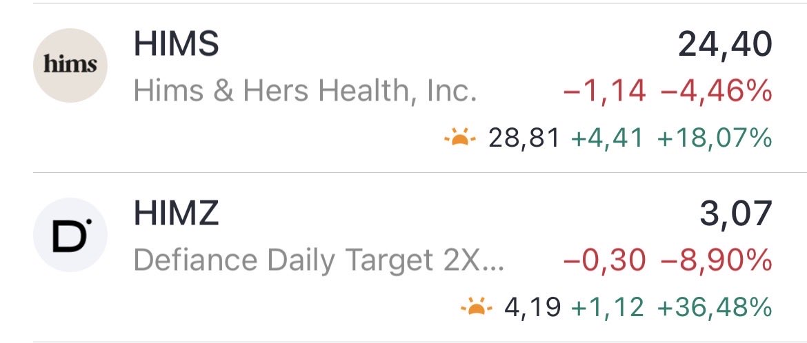 Puts & Calls tweet media