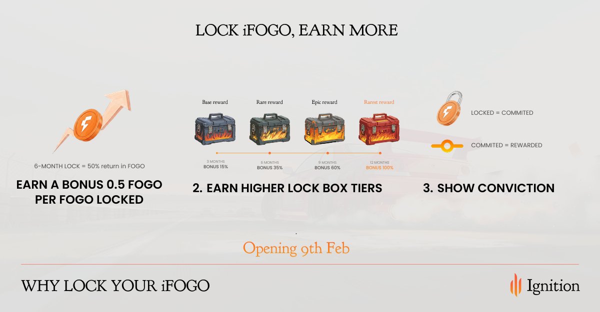 Ignition tweet media