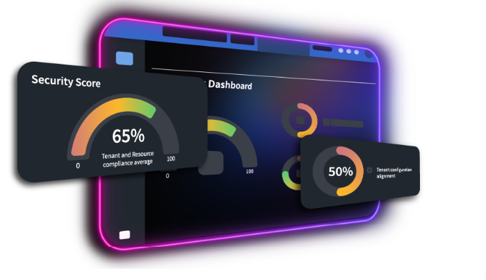 CoreView tweet media