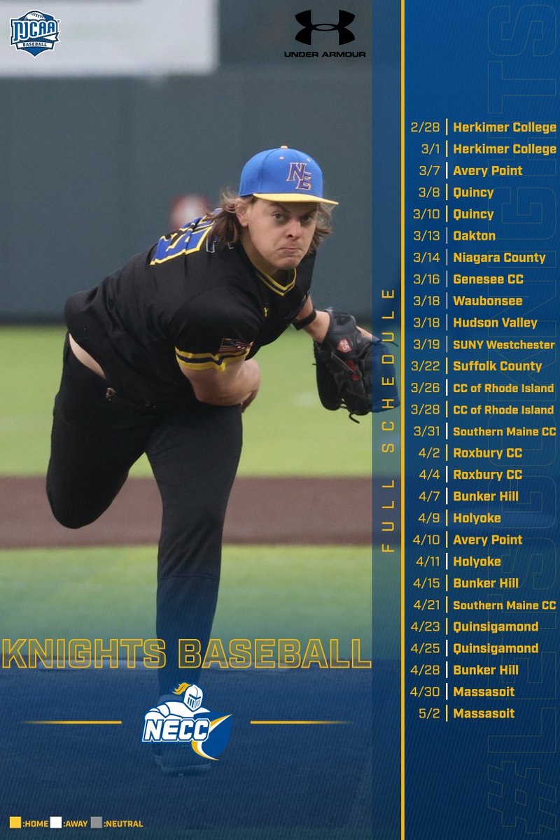 NECC Athletics tweet media