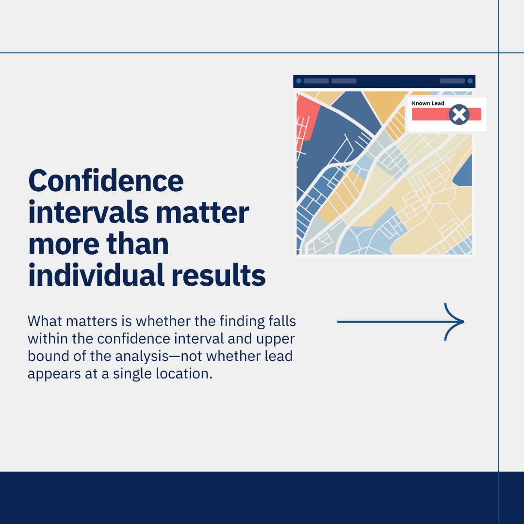 BlueConduit tweet media