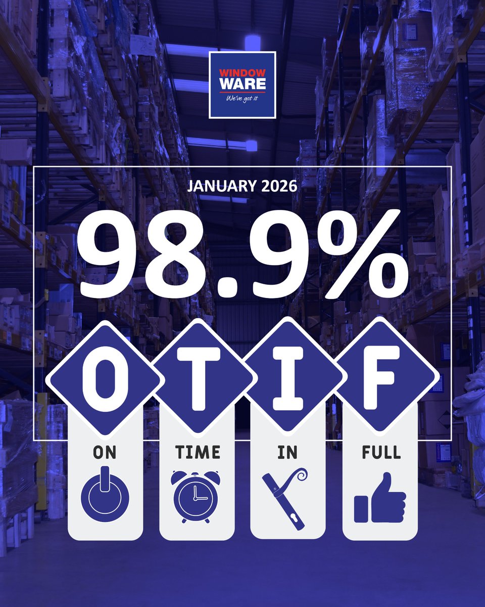 Window Ware tweet media