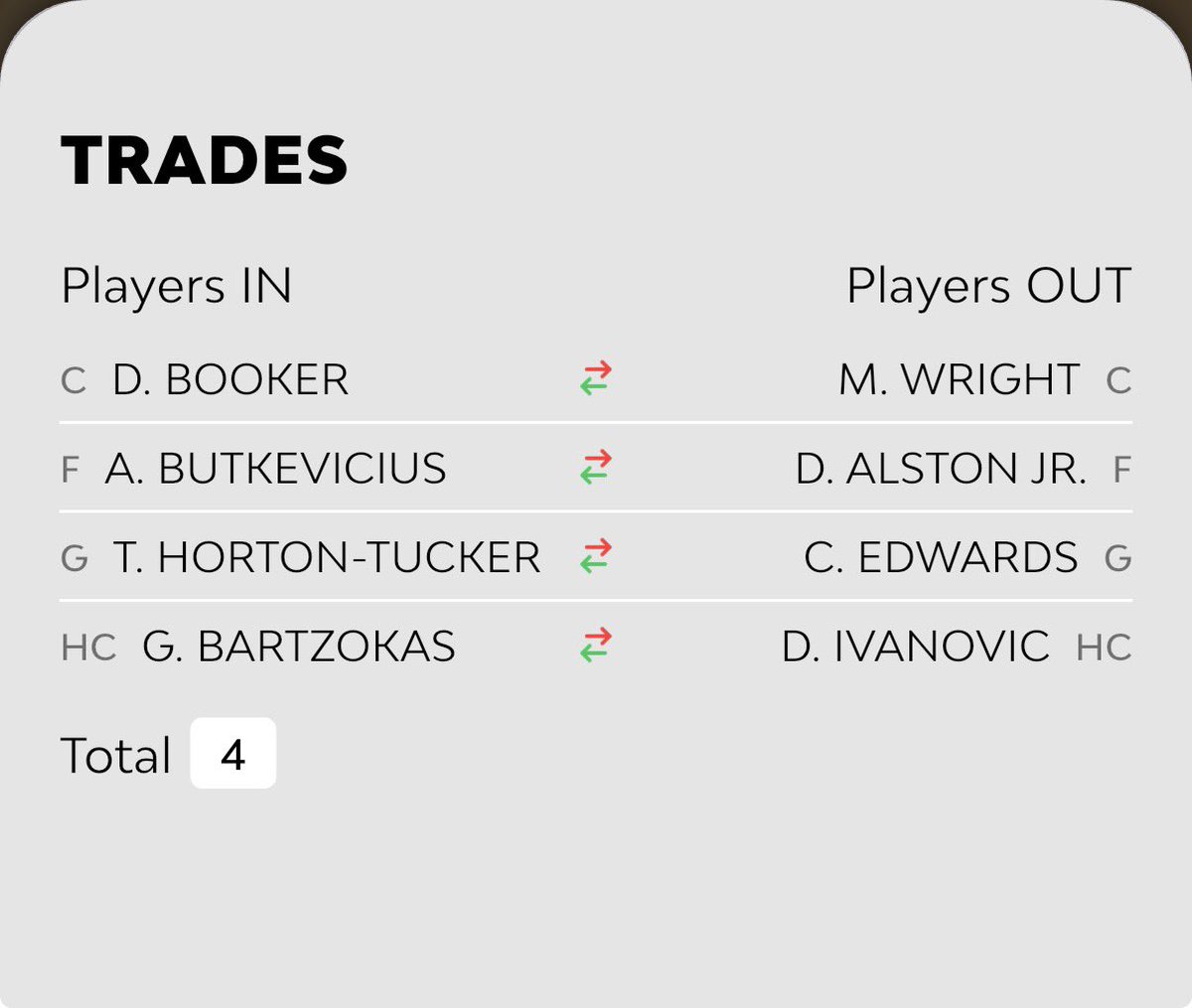 Fantasy Conspiracy Theorist tweet media