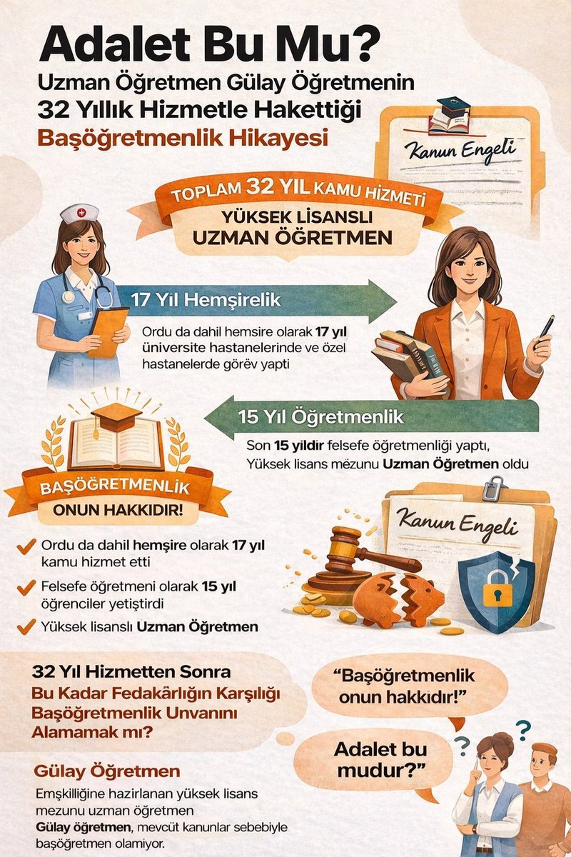 <a href="/Seldaxz3f/">selda</a> <a href="/TalatAtilla/">Talat Atilla</a> <a href="/erkanakcay45/">Erkan Akçay</a> Uzman/başöğretmenlik süreleri 5/10 yıla düşürülmeli.
Aynı iş, farklı ücret adil değil.
ÖMK kariyer sistemi öğretmeni mağdur ediyor.
Devletimizden talep: ÖMK değişsin.

<a href="/Akparti/">AK Parti</a> <a href="/MHP_Bilgi/">MHP</a> <a href="/hasandogan/">Hasan Doğan</a> <a href="/oktay_saral/">Oktay SARAL</a> <a href="/eyupkadirinan/">Eyyüp Kadir İnan</a>

​#ÖMKDeğişmeli