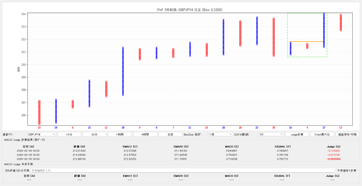 ganesh_gurden's tweet photo. はてなブログに投稿しました
ポンドドル1.348まで下落予測？ - ＦＸ為替を科学する https://t.co/HirkmE5fm3
#はてなブログ https://t.co/vwcBcr9CSS