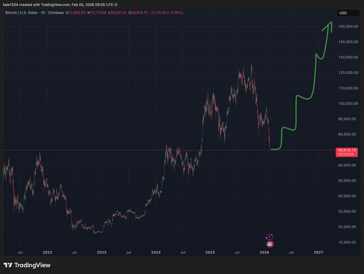 Kale Abe tweet media