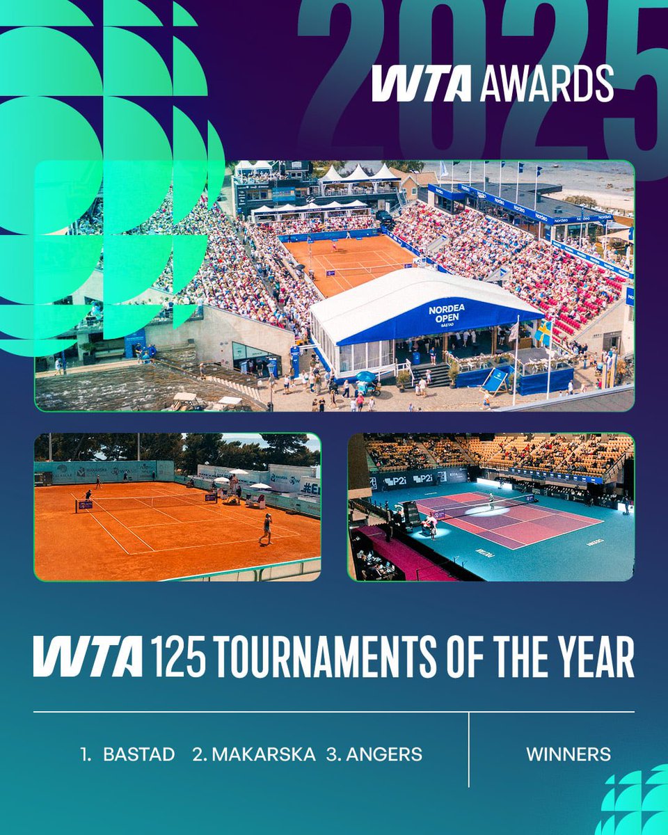 Nordea Open tweet media