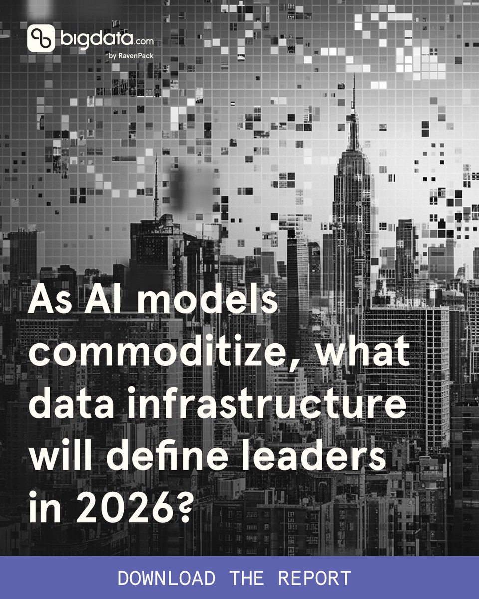 RavenPack tweet media