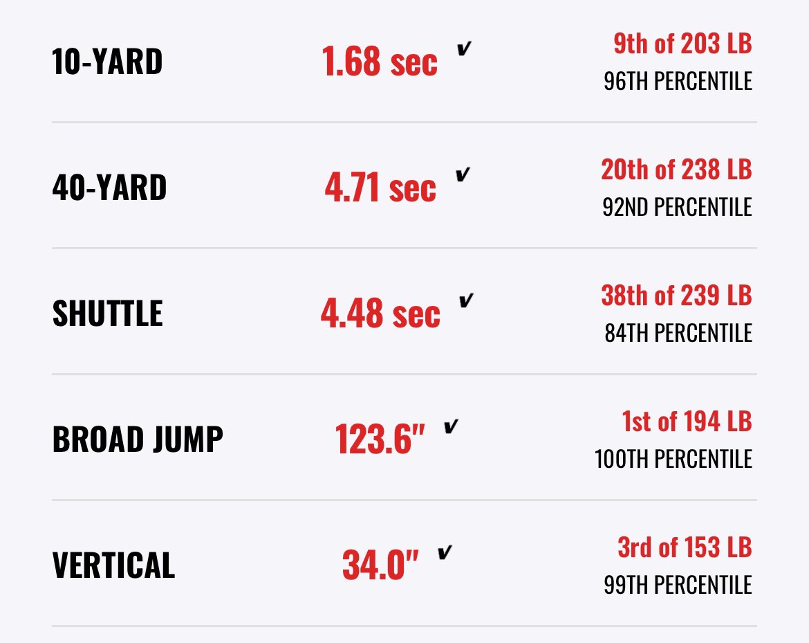 Nolan Blackwell tweet media