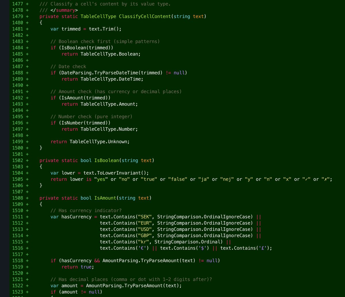 Roger Johansson tweet media