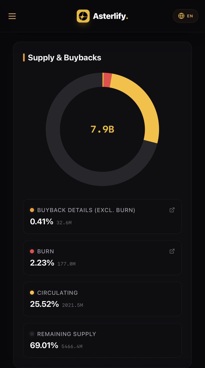 Asterlify tweet media
