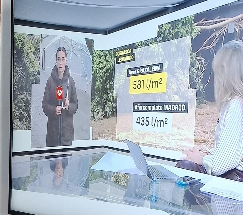 tonielgitano1's tweet photo. Menos mal que en las noticias están comparando lo que ha llovido en Grazalema con Madrid, la medida imperial española.
Si no, no me entero 🙄🙄🙄 https://t.co/K9uMPiLEj2