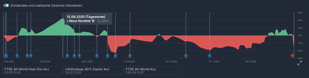 Maxim Röder tweet media